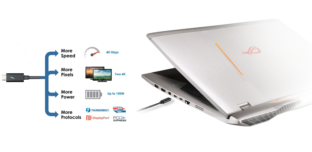 ASUS ROG G752VS-XB78K Gaming Laptop_extensive Connectivity