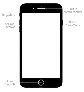 iphone-7 external-buttons-and-connectors